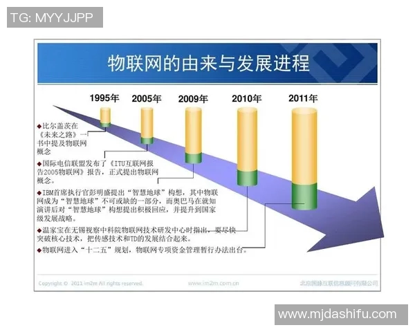 游泳运动的历史演变与现代发展趋势分析