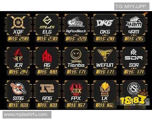 最新和平精英战术排名揭晓V5战队稳居第一引领潮流